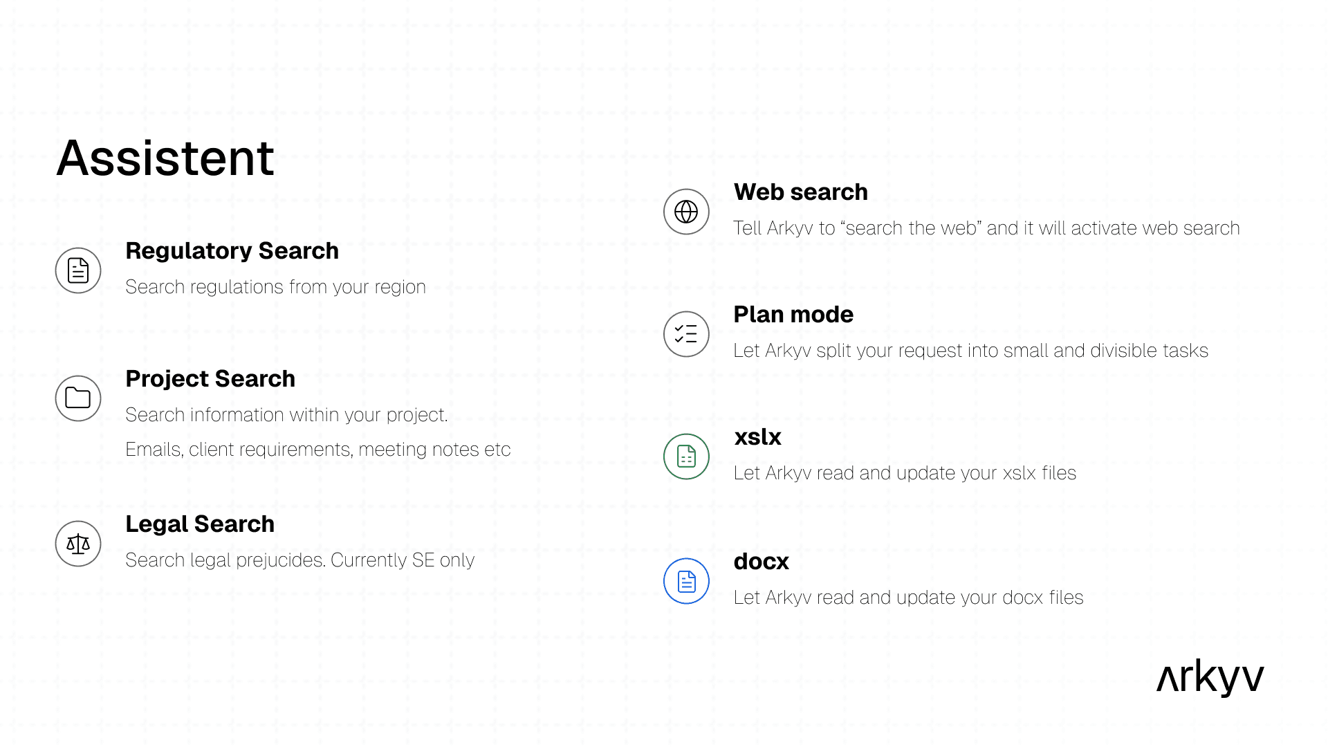 Screenshot of the Arkyv assistant tool menu.